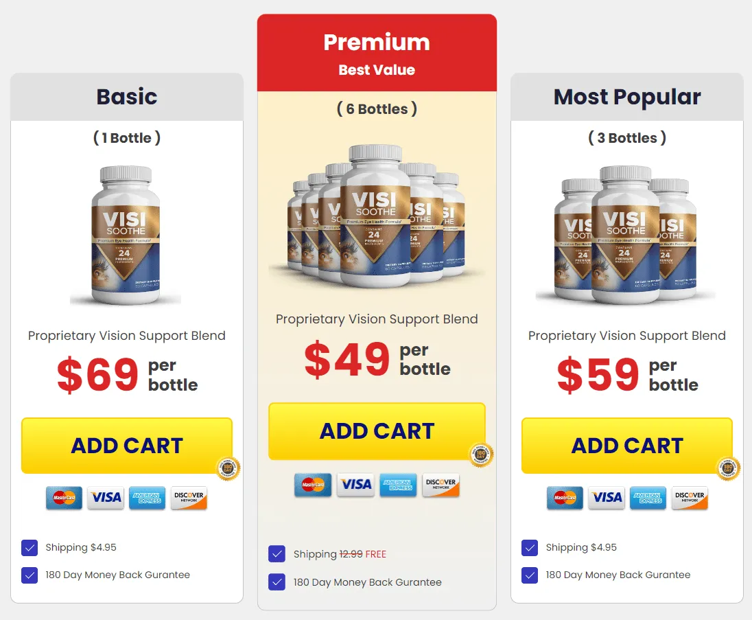 visisoothe bottle pricing